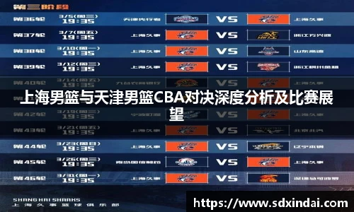 上海男篮与天津男篮CBA对决深度分析及比赛展望